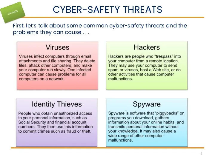 CYBER-SAFETY THREATS First, let’s talk about some common cyber-safety threats and the problems