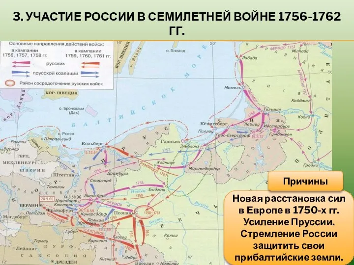 3. УЧАСТИЕ РОССИИ В СЕМИЛЕТНЕЙ ВОЙНЕ 1756-1762 ГГ. Новая расстановка