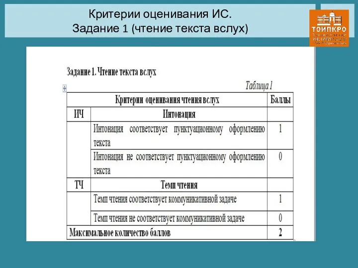 Критерии оценивания ИС. Задание 1 (чтение текста вслух)