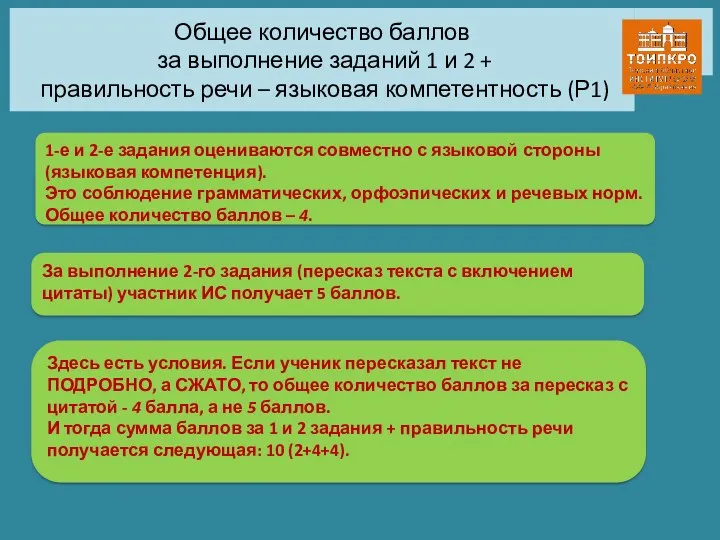 Общее количество баллов за выполнение заданий 1 и 2 +