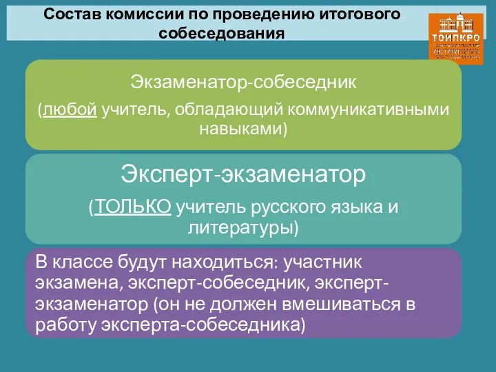 Состав комиссии по проведению итогового собеседования