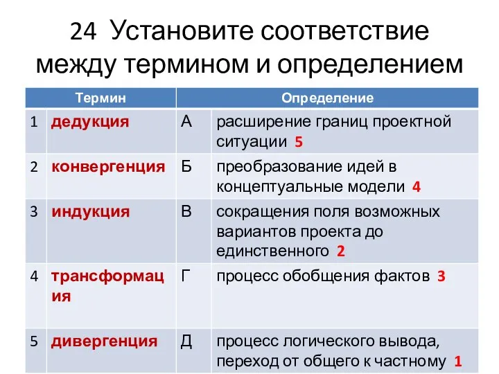 24 Установите соответствие между термином и определением