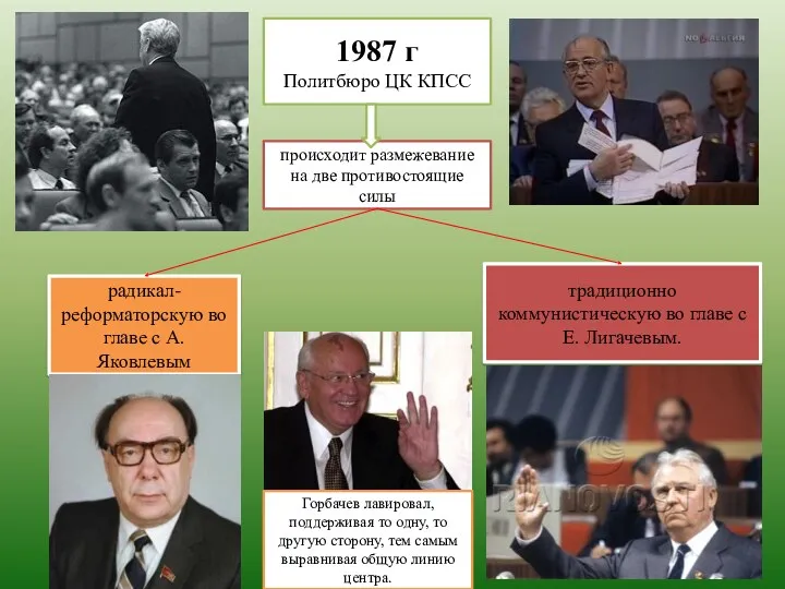 1987 г Политбюро ЦК КПСС происходит размежевание на две противостоящие силы радикал-реформаторскую во