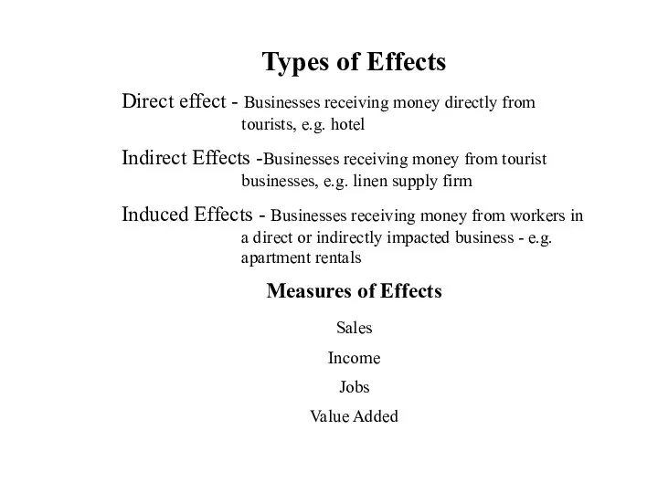 Types of Effects Direct effect - Businesses receiving money directly