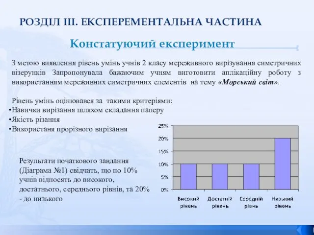 РОЗДІЛ ІІІ. ЕКСПЕРЕМЕНТАЛЬНА ЧАСТИНА Констатуючий експеримент З метою виявлення рівень