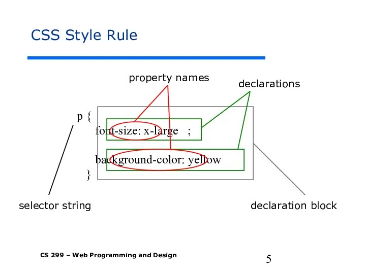 CSS Style Rule p { font-size: x-large ; background-color: yellow