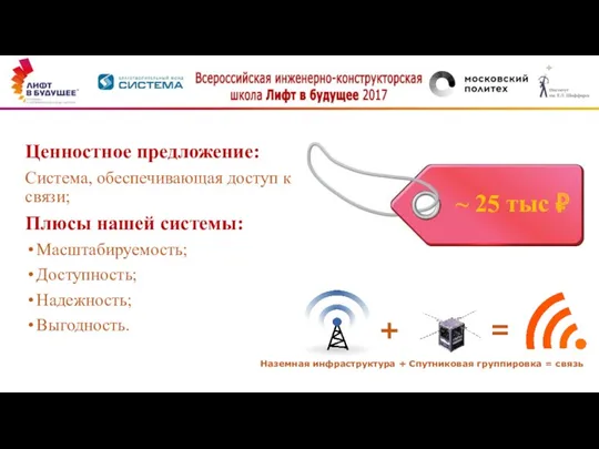 Ценностное предложение: Система, обеспечивающая доступ к связи; Плюсы нашей системы: