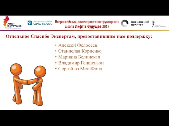 Отдельное Спасибо Экспертам, предоставившим нам поддержку: Алексей Федосеев Станислав Корпенко