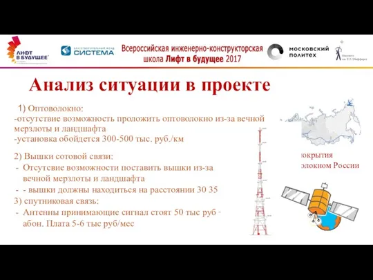 Анализ ситуации в проекте Оптоволокно: -отсутствие возможность проложить оптоволокно из-за