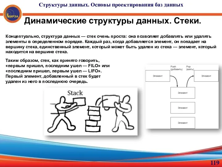 Динамические структуры данных. Стеки. Концептуально, структура данных — стек очень