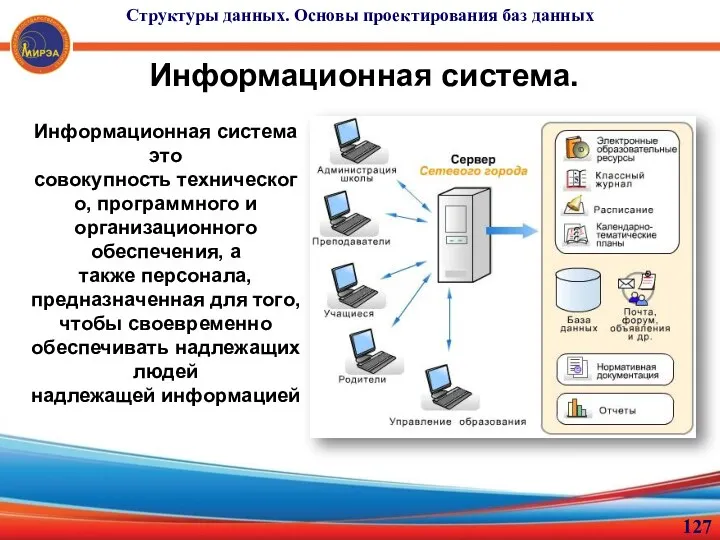 Информационная система. Информационная система это совокупность технического, программного и организационного