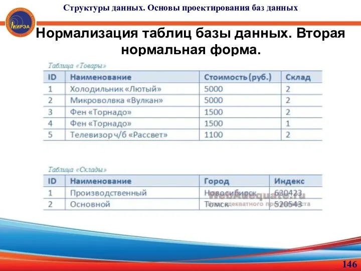 Нормализация таблиц базы данных. Вторая нормальная форма. Структуры данных. Основы проектирования баз данных