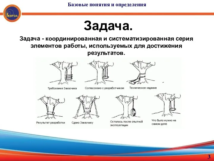 Базовые понятия и определения Задача. Задача - координированная и систематизированная