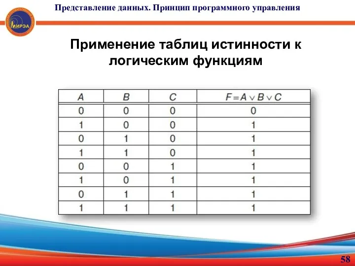 Применение таблиц истинности к логическим функциям Представление данных. Принцип программного управления