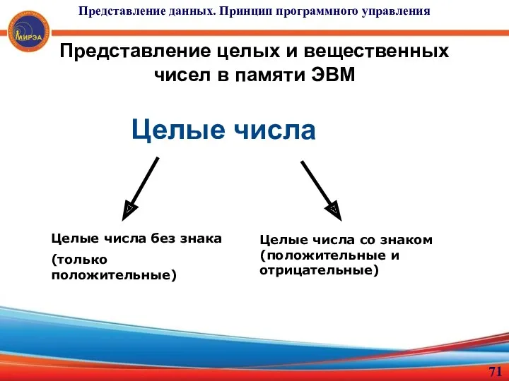 Представление целых и вещественных чисел в памяти ЭВМ Целые числа