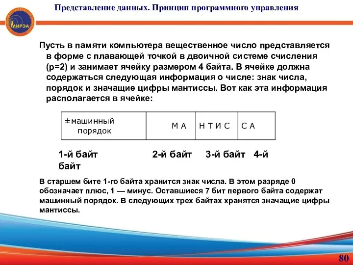 Пусть в памяти компьютера вещественное число представляется в форме с