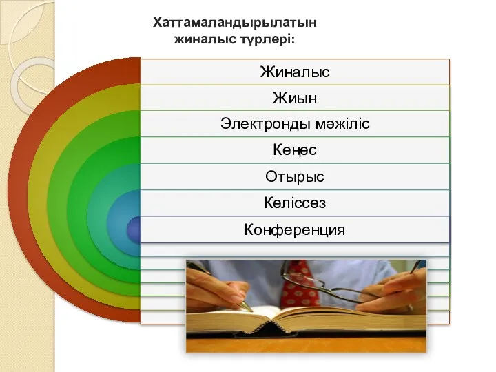 Хаттамаландырылатын жиналыс түрлері: