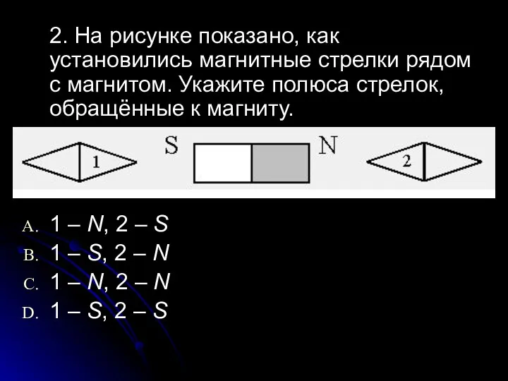 2. На рисунке показано, как установились магнитные стрелки рядом с