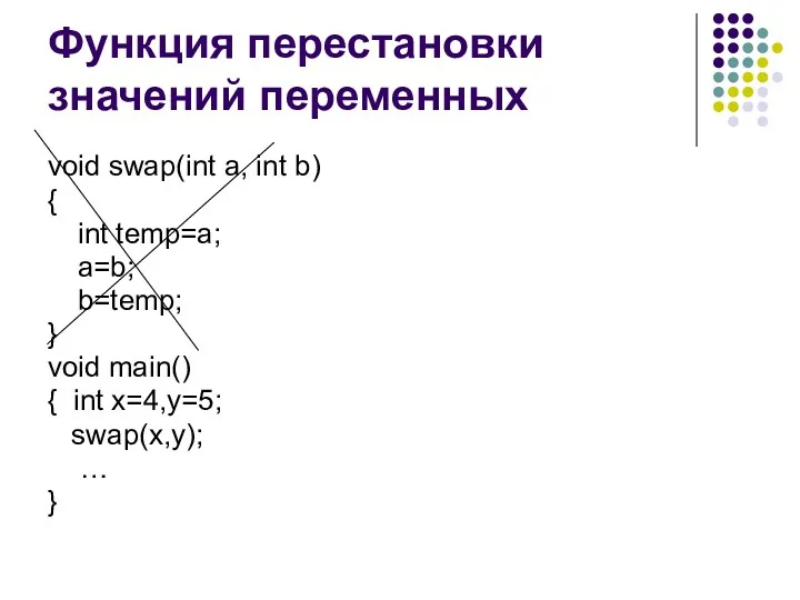 Функция перестановки значений переменных void swap(int a, int b) { int temp=a; a=b;