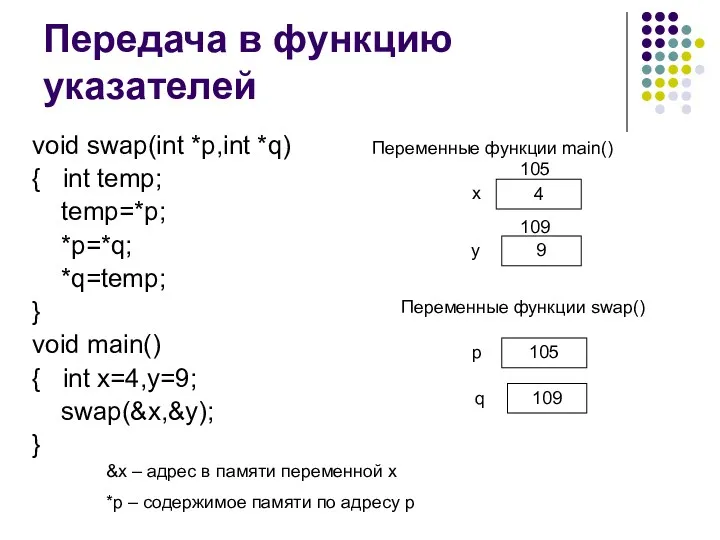 Передача в функцию указателей void swap(int *p,int *q) { int temp; temp=*p; *p=*q;