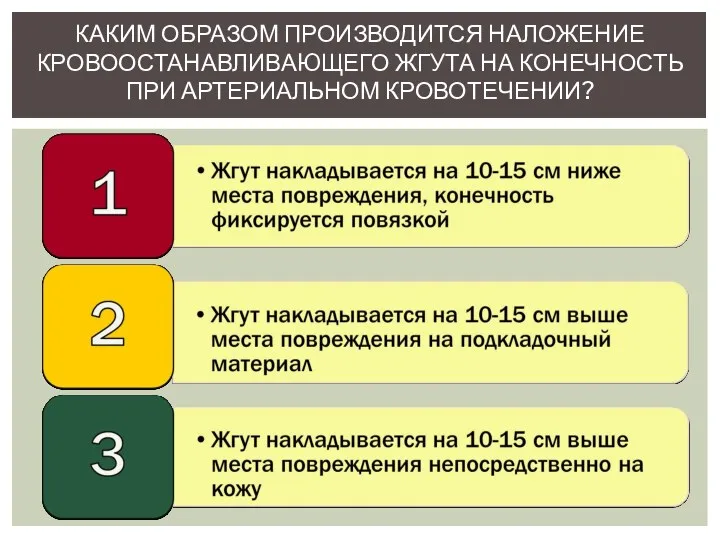 КАКИМ ОБРАЗОМ ПРОИЗВОДИТСЯ НАЛОЖЕНИЕ КРОВООСТАНАВЛИВАЮЩЕГО ЖГУТА НА КОНЕЧНОСТЬ ПРИ АРТЕРИАЛЬНОМ КРОВОТЕЧЕНИИ?