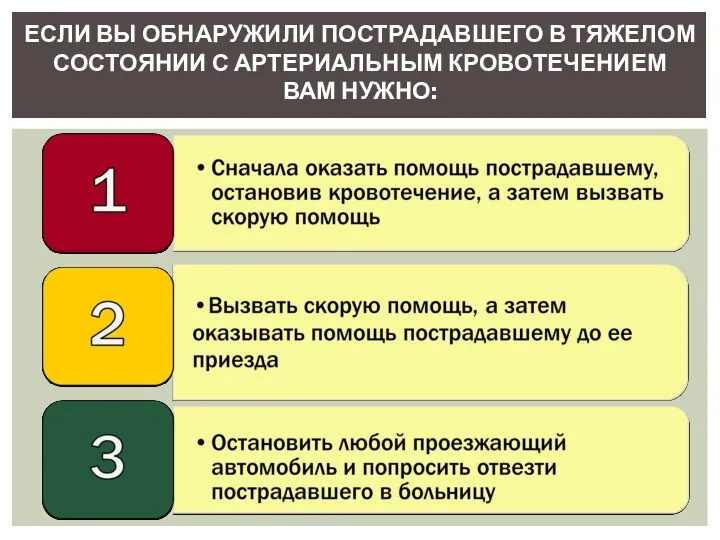 ЕСЛИ ВЫ ОБНАРУЖИЛИ ПОСТРАДАВШЕГО В ТЯЖЕЛОМ СОСТОЯНИИ С АРТЕРИАЛЬНЫМ КРОВОТЕЧЕНИЕМ ВАМ НУЖНО: