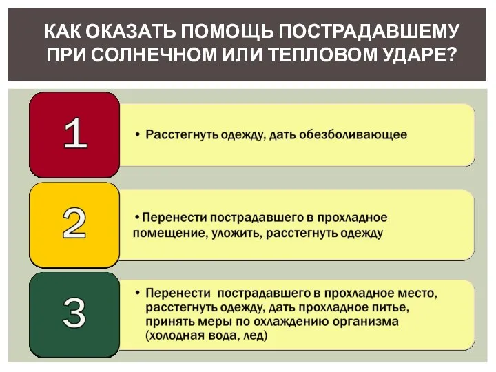 КАК ОКАЗАТЬ ПОМОЩЬ ПОСТРАДАВШЕМУ ПРИ СОЛНЕЧНОМ ИЛИ ТЕПЛОВОМ УДАРЕ?