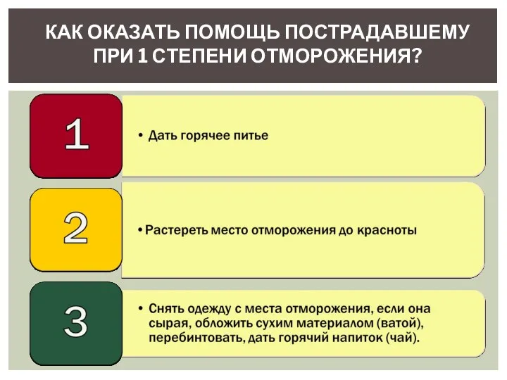 КАК ОКАЗАТЬ ПОМОЩЬ ПОСТРАДАВШЕМУ ПРИ 1 СТЕПЕНИ ОТМОРОЖЕНИЯ?