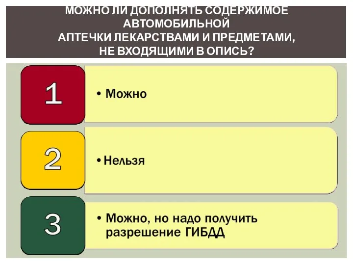 МОЖНО ЛИ ДОПОЛНЯТЬ СОДЕРЖИМОЕ АВТОМОБИЛЬНОЙ АПТЕЧКИ ЛЕКАРСТВАМИ И ПРЕДМЕТАМИ, НЕ ВХОДЯЩИМИ В ОПИСЬ?