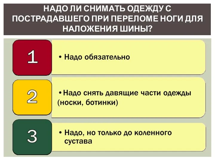 НАДО ЛИ СНИМАТЬ ОДЕЖДУ С ПОСТРАДАВШЕГО ПРИ ПЕРЕЛОМЕ НОГИ ДЛЯ НАЛОЖЕНИЯ ШИНЫ?