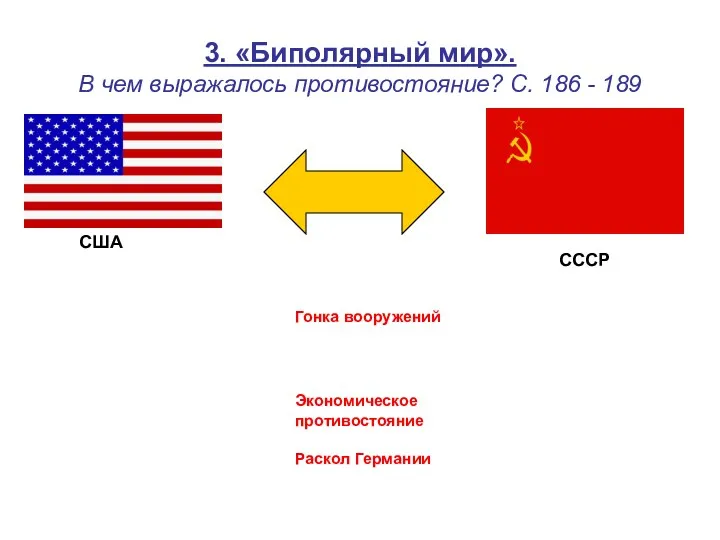 3. «Биполярный мир». В чем выражалось противостояние? С. 186 - 189 Гонка вооружений