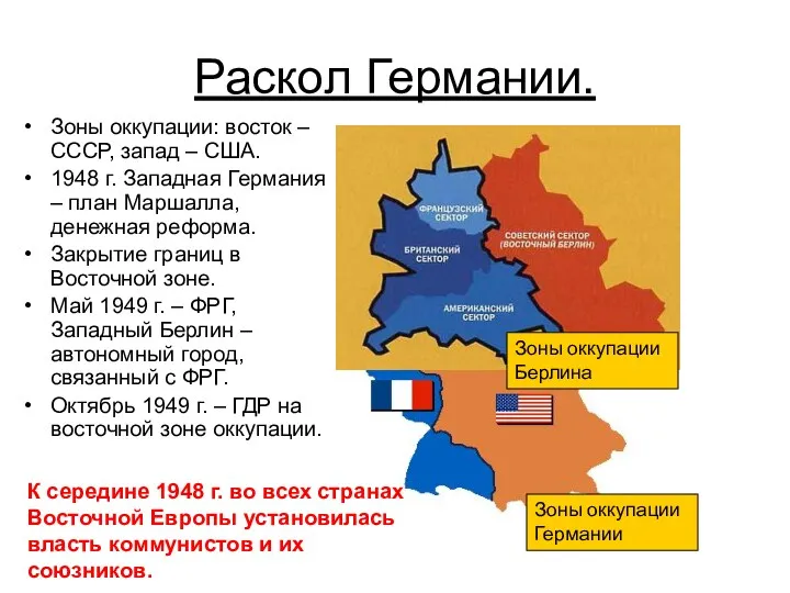 Раскол Германии. Зоны оккупации: восток – СССР, запад – США. 1948 г. Западная