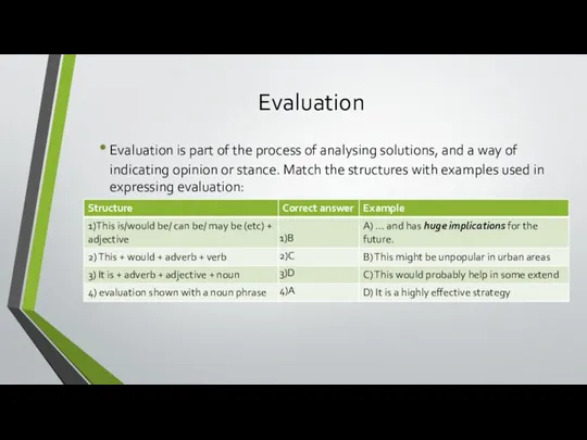 Evaluation Evaluation is part of the process of analysing solutions,