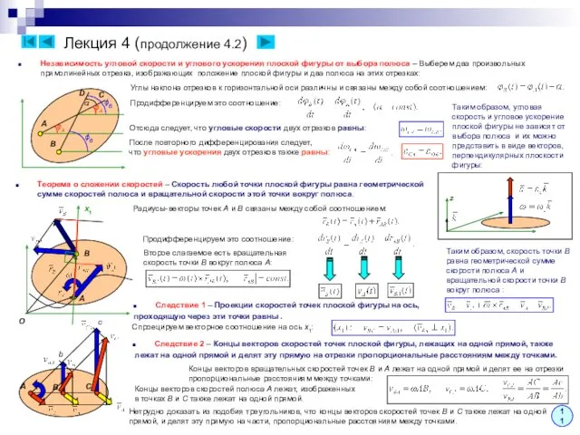 Лекция 4 (продолжение 4.2) Независимость угловой скорости и углового ускорения