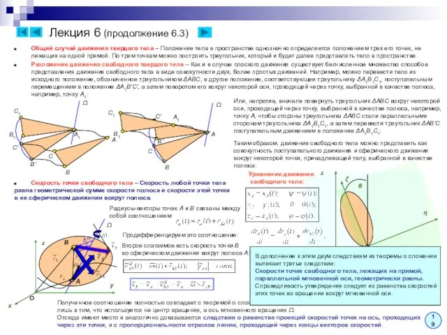 Лекция 6 (продолжение 6.3) Общий случай движения твердого тела –