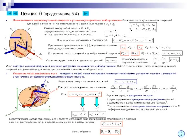 Лекция 6 (продолжение 6.4) Независимость векторов угловой скорости и углового