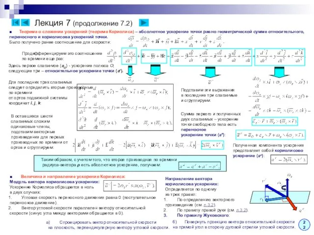 Лекция 7 (продолжение 7.2) ■ Теорема о сложении ускорений (теорема