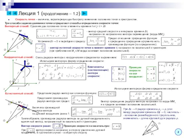 Лекция 1 (продолжение – 1.2) Скорость точки – величина, характеризующая