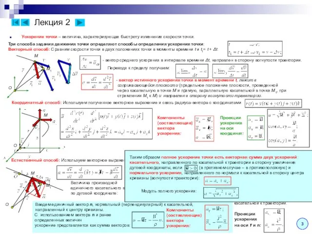 Лекция 2 Ускорение точки – величина, характеризующая быстроту изменения скорости