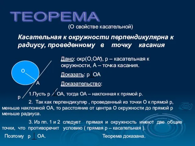 (О свойстве касательной) Касательная к окружности перпендикулярна к радиусу, проведенному в точку касания