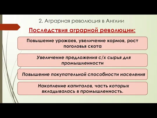 Последствия аграрной революции: 2. Аграрная революция в Англии Повышение урожаев,