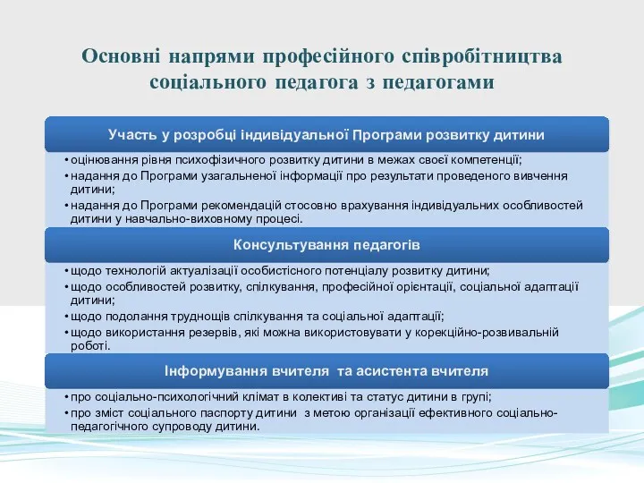 Основні напрями професійного співробітництва соціального педагога з педагогами