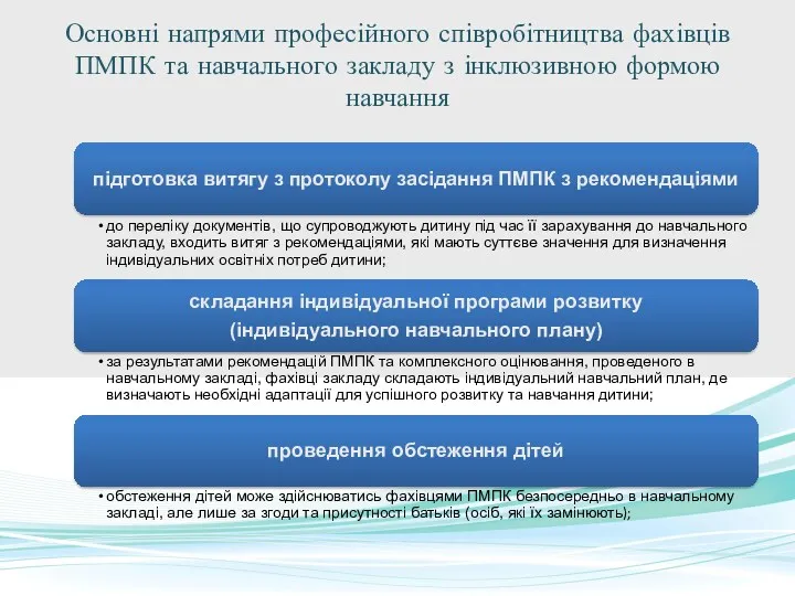 Основні напрями професійного співробітництва фахівців ПМПК та навчального закладу з інклюзивною формою навчання