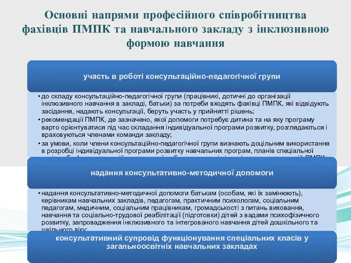 Основні напрями професійного співробітництва фахівців ПМПК та навчального закладу з інклюзивною формою навчання