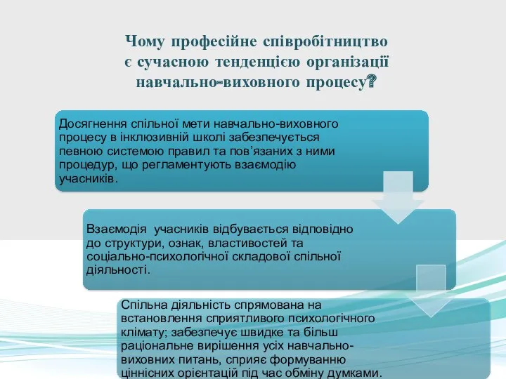 Чому професійне співробітництво є сучасною тенденцією організації навчально-виховного процесу?