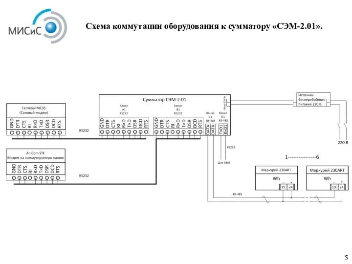 Схема коммутации оборудования к сумматору «СЭМ-2.01». 5