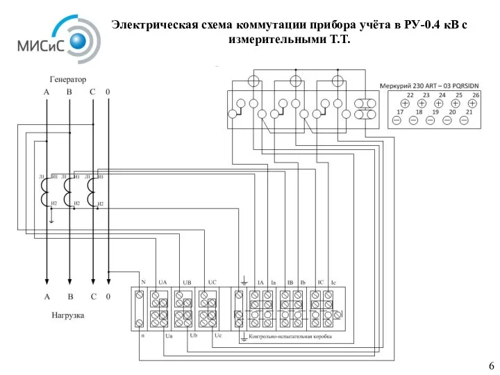 6 Электрическая схема коммутации прибора учёта в РУ-0.4 кВ с измерительными Т.Т.