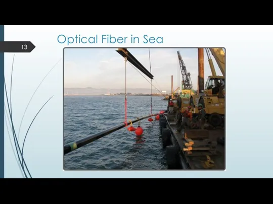 Optical Fiber in Sea