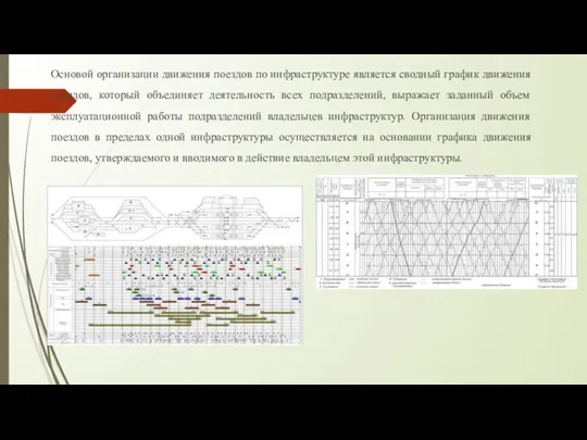 Основой организации движения поездов по инфраструктуре является сводный график движения поездов, который объединяет