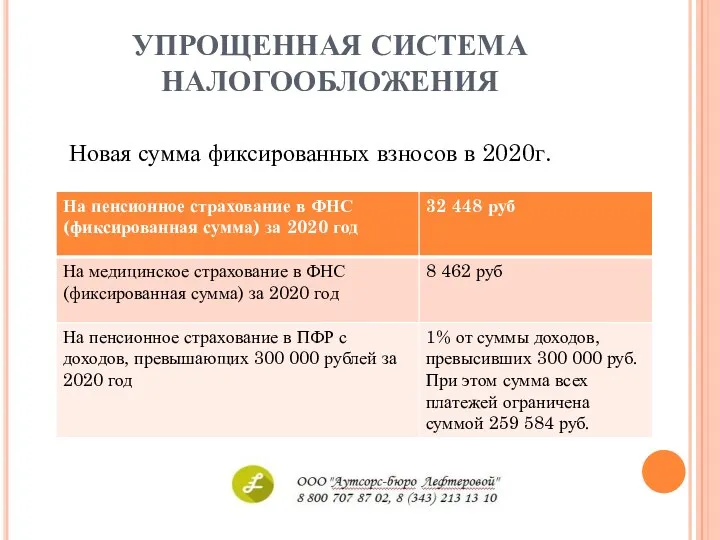 УПРОЩЕННАЯ СИСТЕМА НАЛОГООБЛОЖЕНИЯ Новая сумма фиксированных взносов в 2020г.